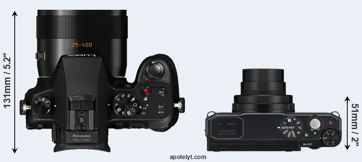 Compare FZ1000 versus MX-1 top