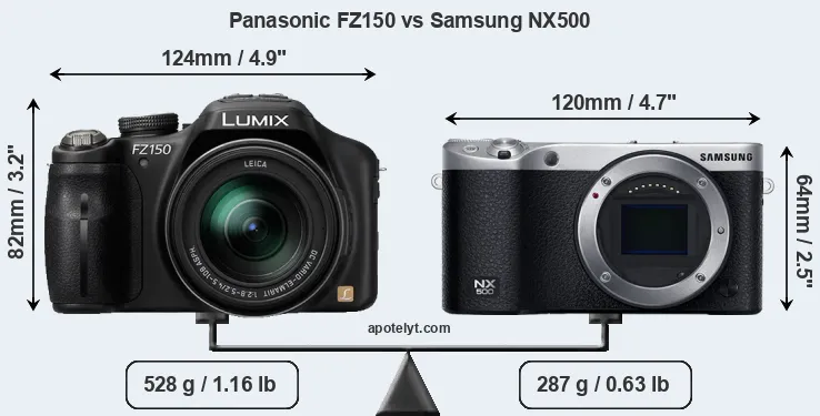 Size Panasonic FZ150 vs Samsung NX500