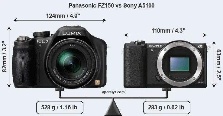 Size Panasonic FZ150 vs Sony A5100