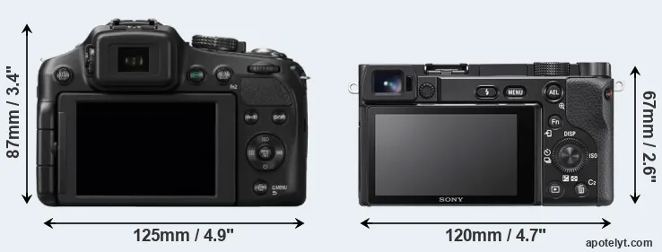 Comparison FZ200 or A6100 rear