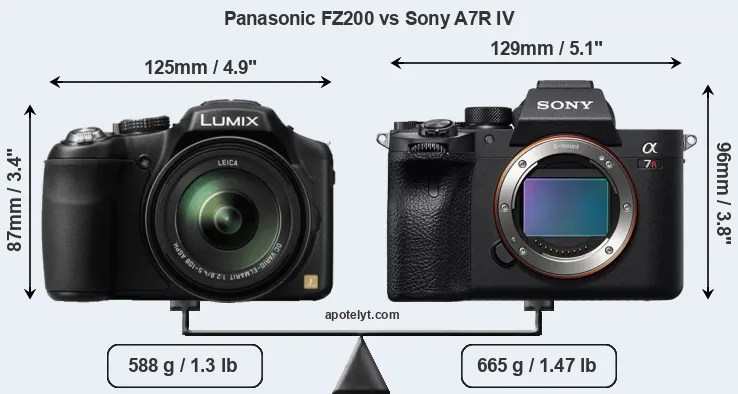 Size Panasonic FZ200 vs Sony A7R IV