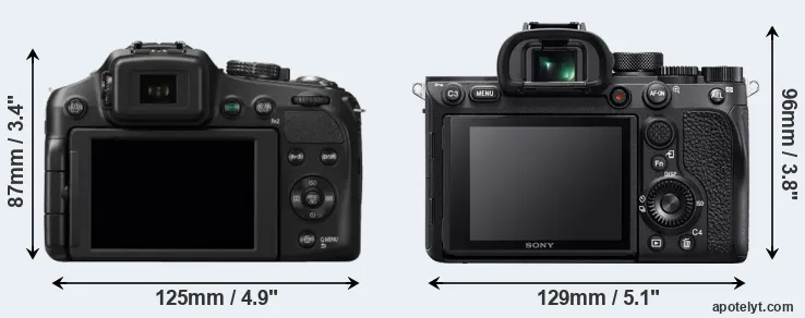 Comparison FZ200 or A7R IV rear