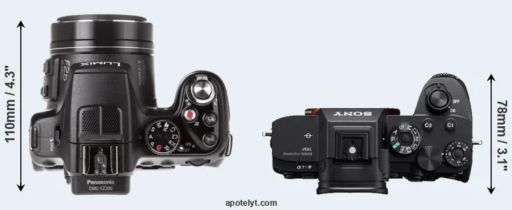 Compare FZ200 versus A7R IV top