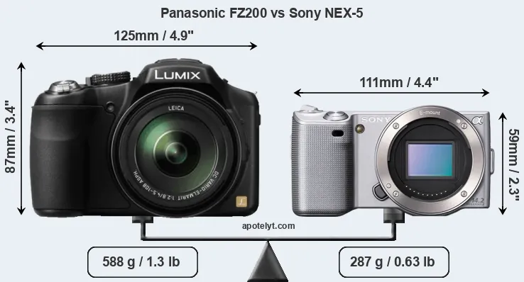 Size Panasonic FZ200 vs Sony NEX-5