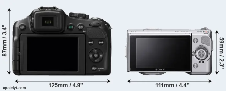 Comparison FZ200 or NEX-5 rear