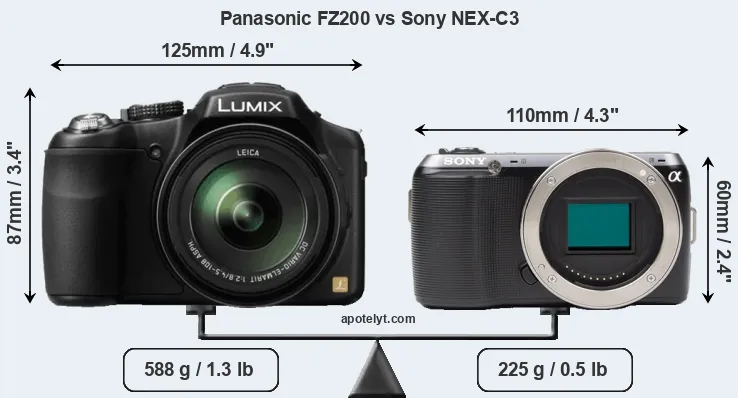Size Panasonic FZ200 vs Sony NEX-C3