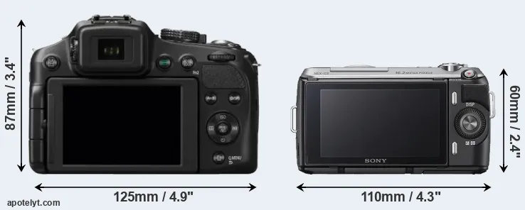 Comparison FZ200 or NEX-C3 rear