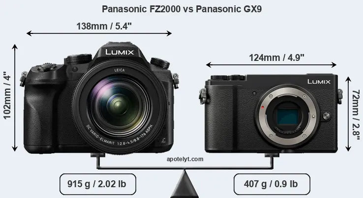 Size Panasonic FZ2000 vs Panasonic GX9