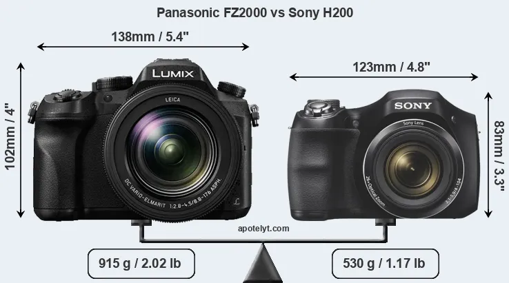 Size Panasonic FZ2000 vs Sony H200