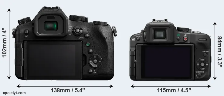 Comparison FZ2500 or G3 rear