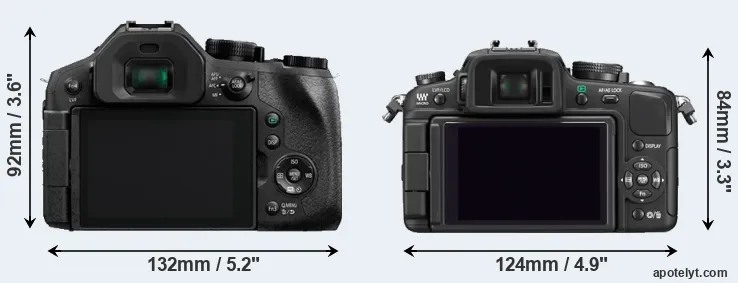 Comparison FZ300 or G1 rear
