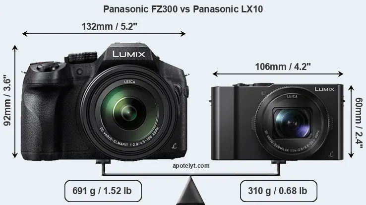 Size Panasonic FZ300 vs Panasonic LX10
