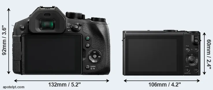 Comparison FZ300 or LX10 rear
