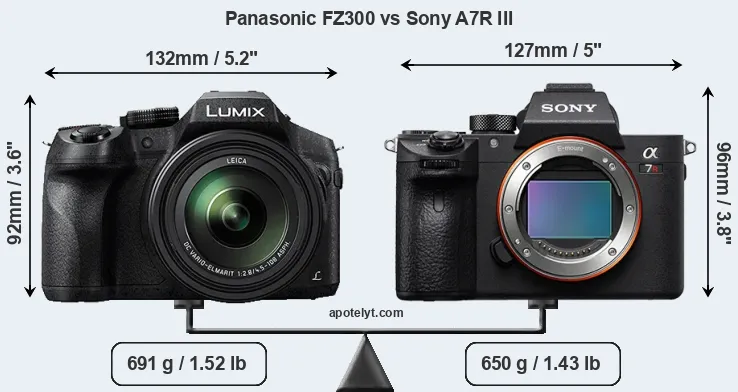 Size Panasonic FZ300 vs Sony A7R III