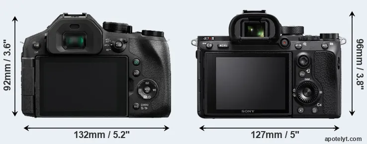 Comparison FZ300 or A7R III rear