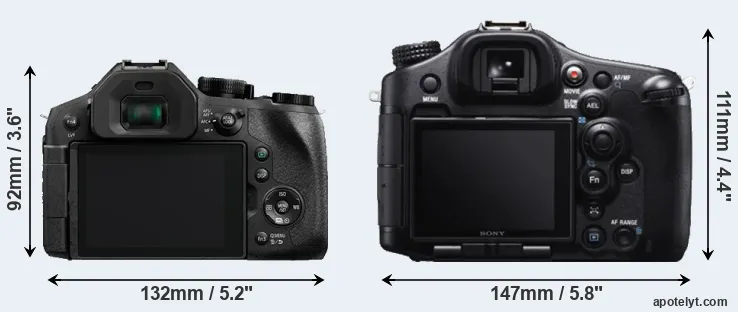 Comparison FZ300 or A99 rear