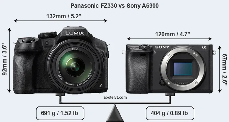 Size Panasonic FZ330 vs Sony A6300