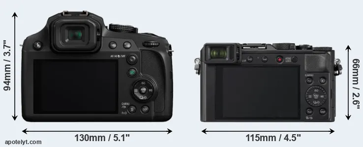 Comparison FZ80 or LX100 II rear