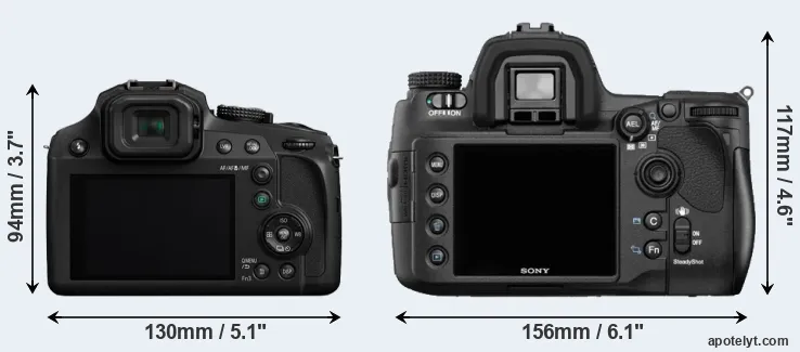 Comparison FZ80 or A850 rear