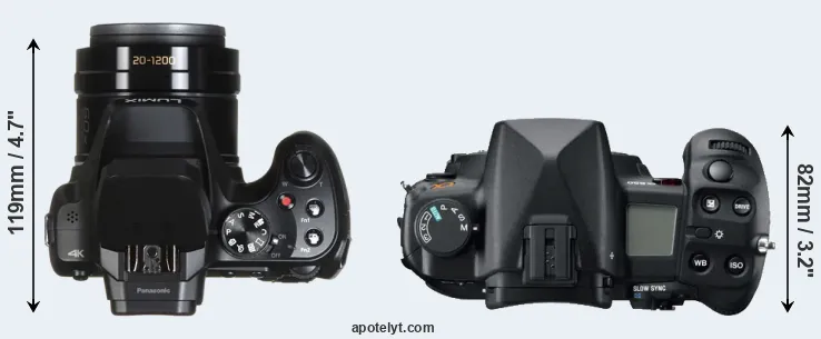 Compare FZ80 versus A850 top