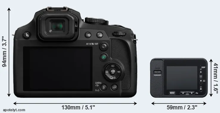 Comparison FZ80 or RX0 rear