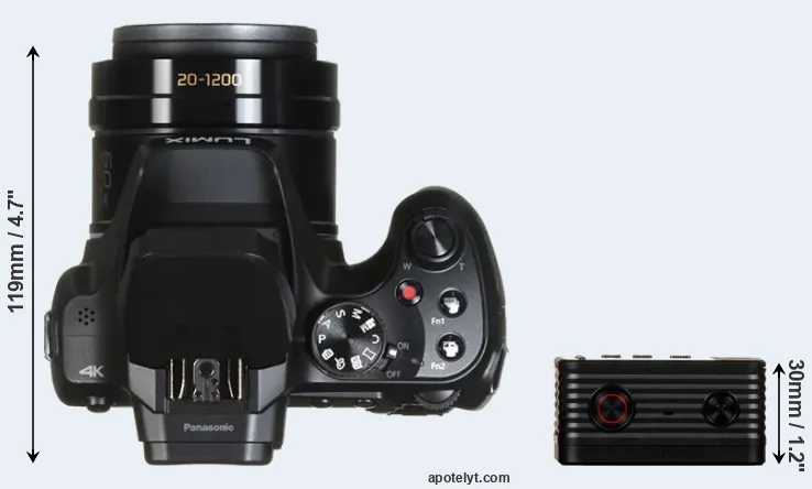 Compare FZ80 versus RX0 top