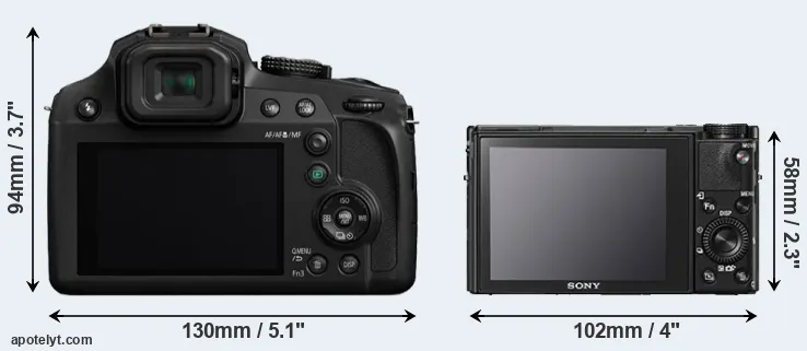 Comparison FZ80 or RX100 V rear
