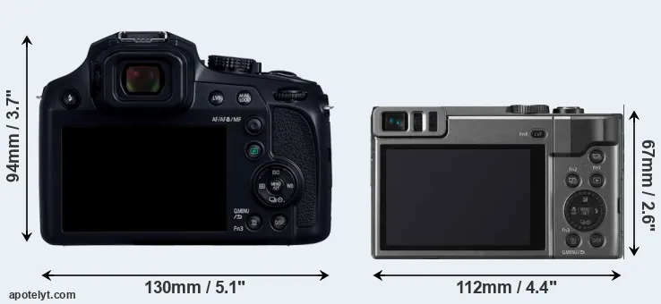 Comparison FZ80D or ZS70 rear