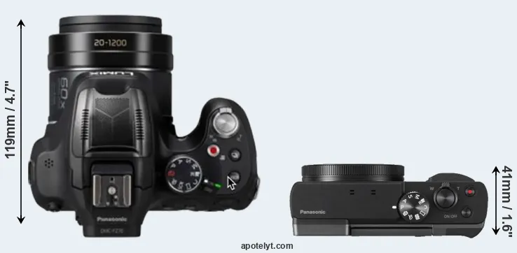 Compare FZ80D versus ZS70 top