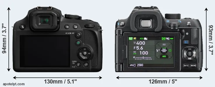 Comparison FZ82 or K-70 rear