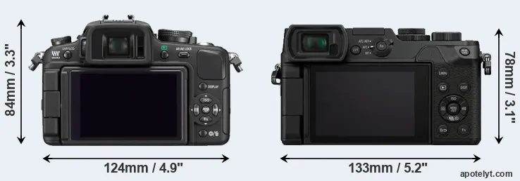 Comparison G1 or GX8 rear
