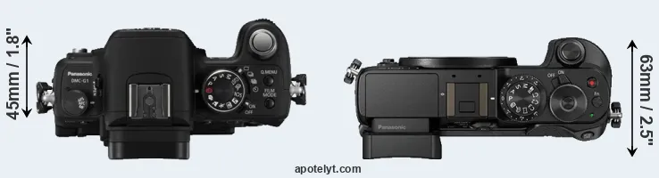 Compare G1 versus GX8 top
