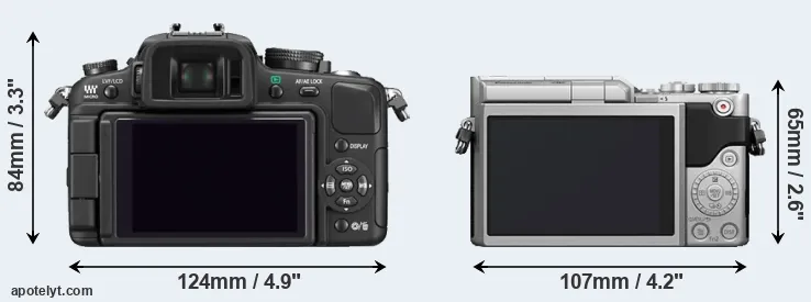 Comparison G1 or GX800 rear