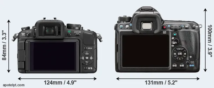 Comparison G1 or K-3 II rear