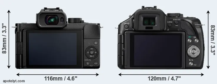 Comparison G110 or G5 rear