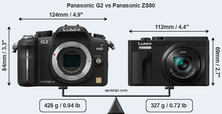 Size Panasonic G2 vs Panasonic ZS80