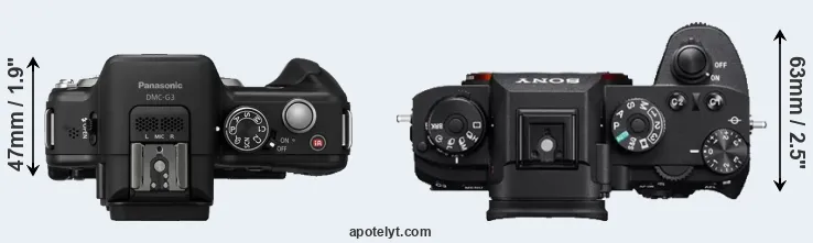 Compare G3 versus A9 top