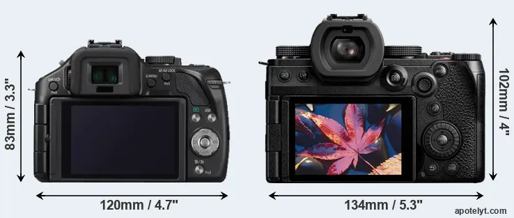 Comparison G5 or S5 II rear