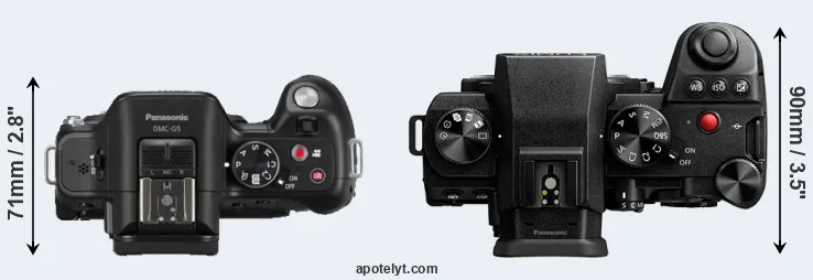 Compare G5 versus S5 II top