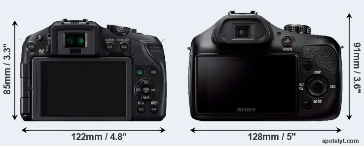 Comparison G6 or A3000 rear