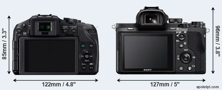 Comparison G6 or A7 II rear