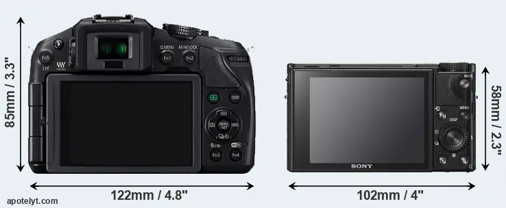 Comparison G6 or RX100 VI rear
