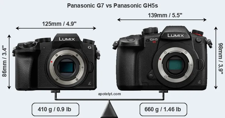 Size Panasonic G7 vs Panasonic GH5s