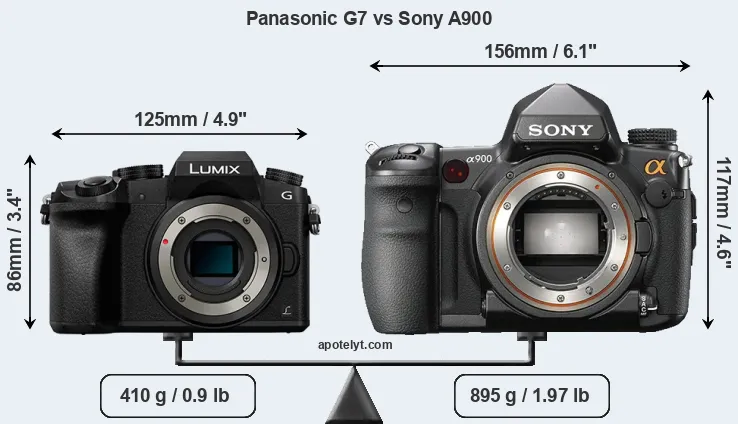 Size Panasonic G7 vs Sony A900