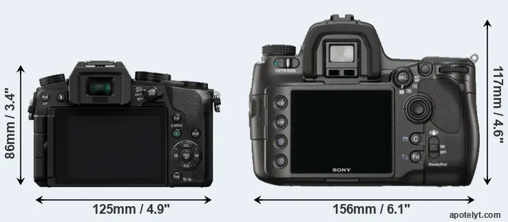 Comparison G7 or A900 rear