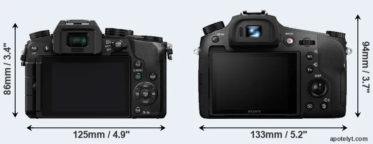 Comparison G7 or RX10 III rear
