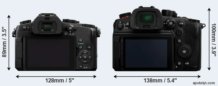 Comparison G80 or GH6 rear