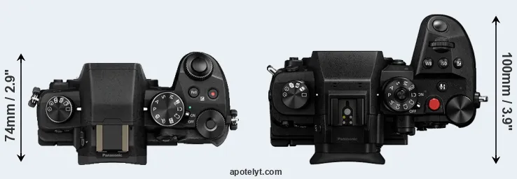 Compare G80 versus GH6 top