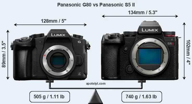 Size Panasonic G80 vs Panasonic S5 II
