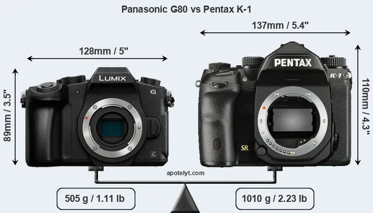 Size Panasonic G80 vs Pentax K-1